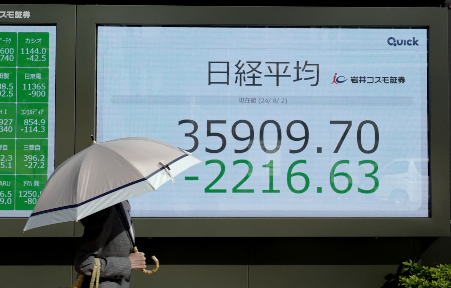 شكوك السياسية النقدية تهوي بالأسهم اليابانية 6% في أسوأ جلسة منذ 4 سنوات