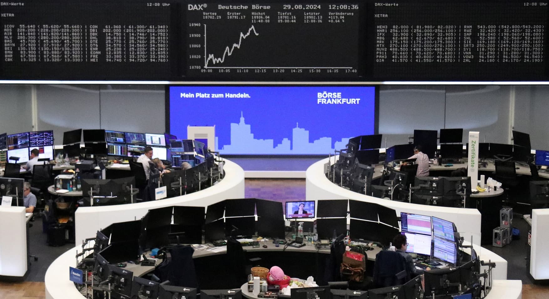 الأسهم الأوروبية ترتفع إلى أعلى مستوى على الإطلاق