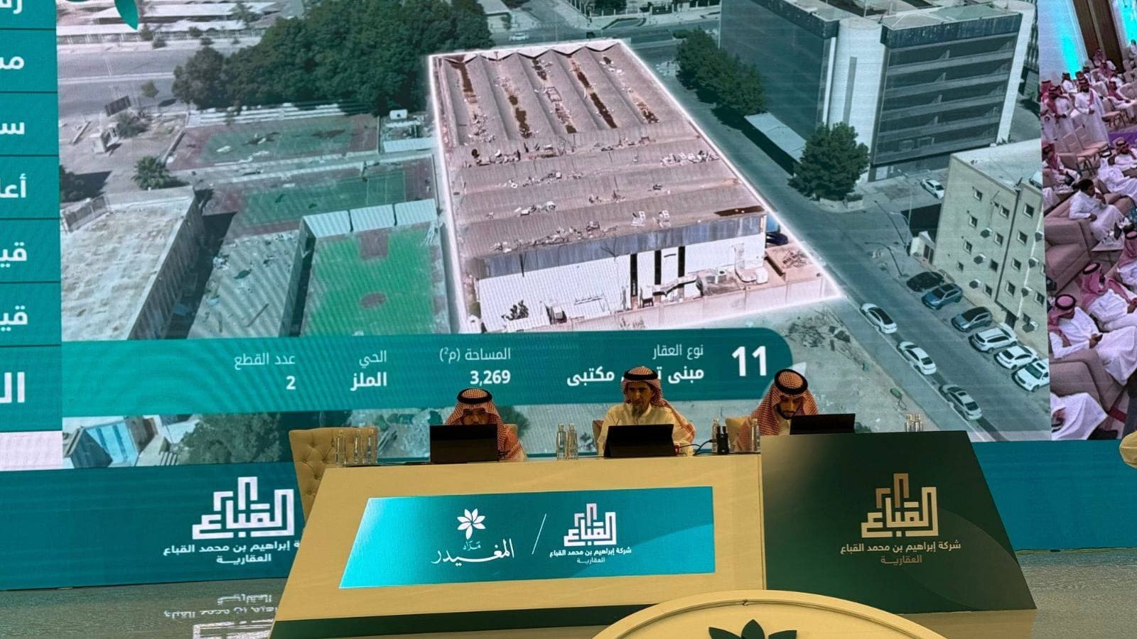 مزاد عقاري في الرياض .. المروج الأعلى بـ 12 ألف ريال للمتر والبديعة الأدنى