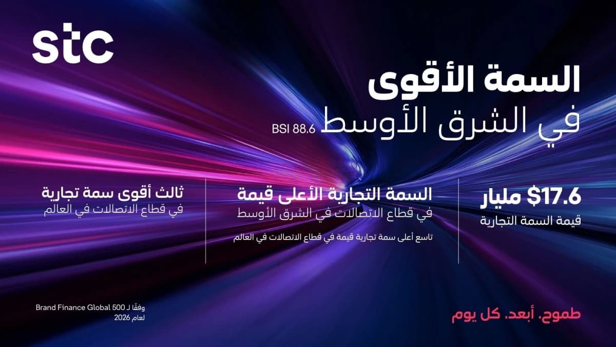 مجموعة «stc» السمة التجارية الأقوى في الشرق الأوسط وأعلى قيمة ضمن 10 شركات اتصالات عالمياً