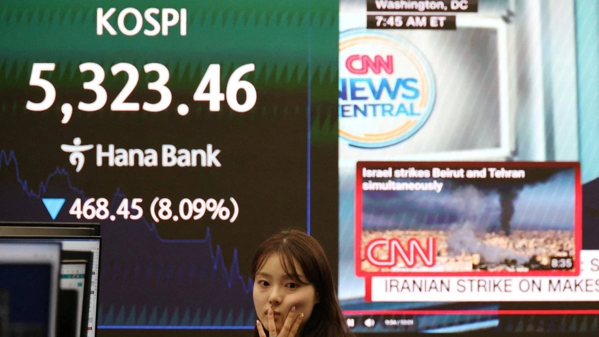 الأسهم اليابانية تتراجع والكورية تفعل آلية وقف التداول