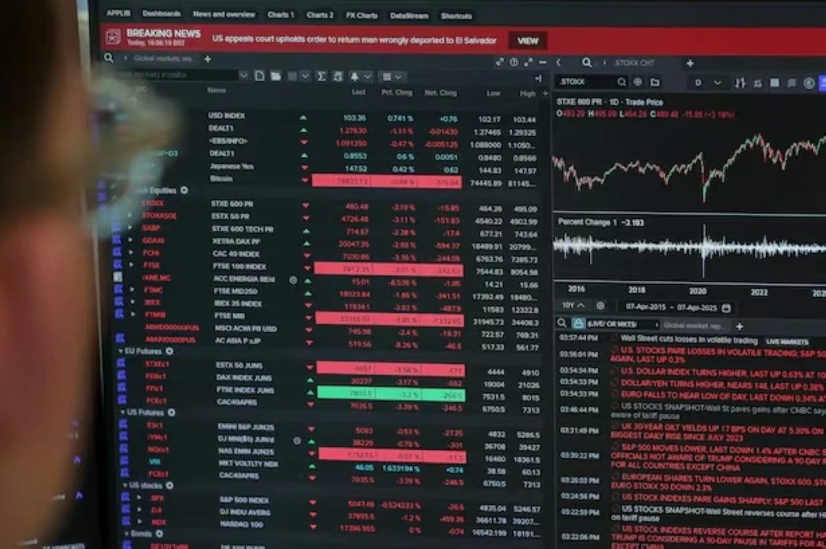 هبوط جماعي لأسهم أوروبا بعد فشل المفاوضات بين أمريكا وإيران