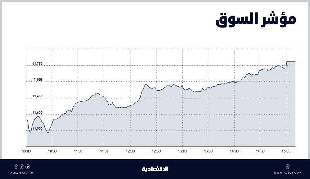 الجَوَى