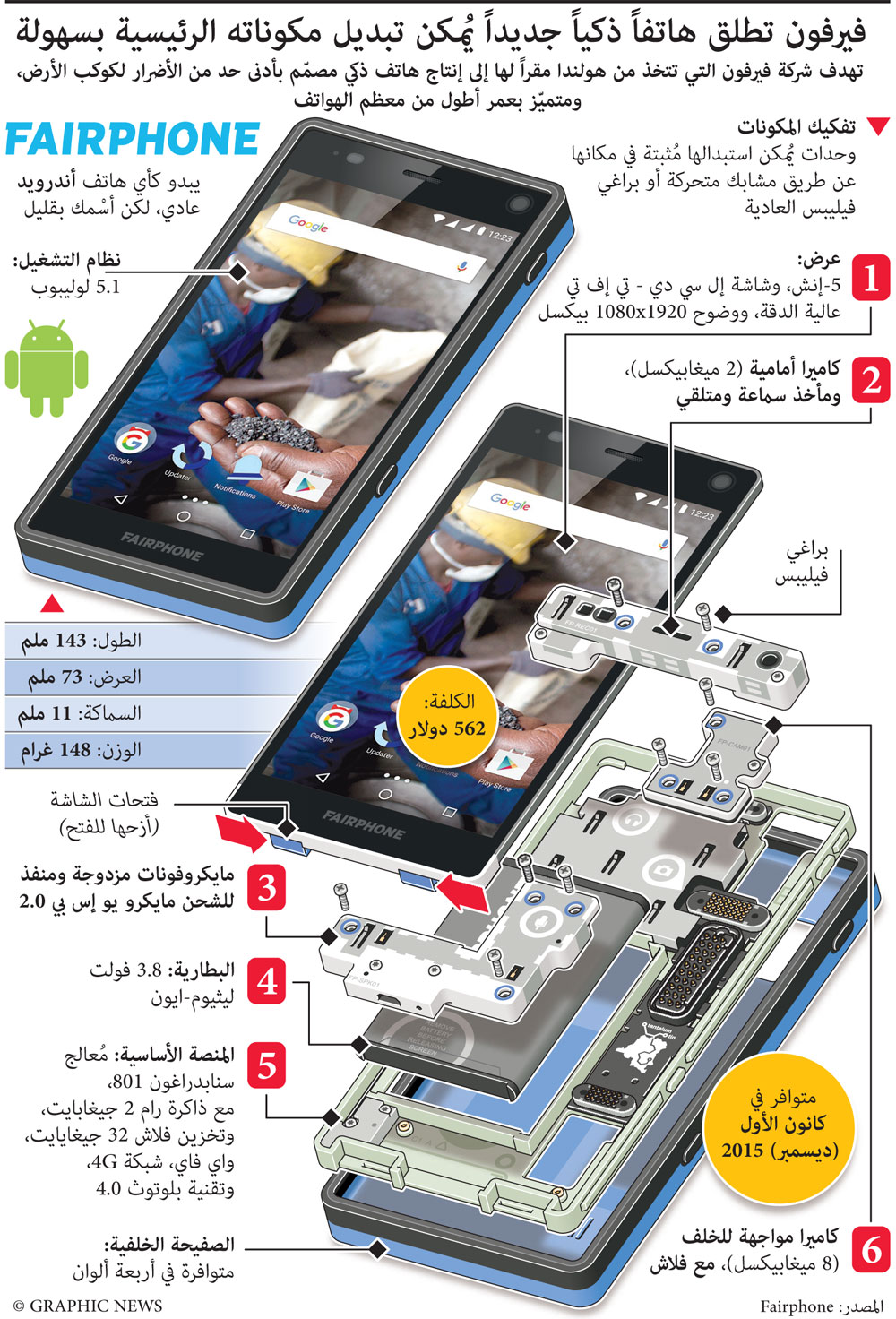 فيرفون تطلق هاتفاً ذكياً جديداً يمكن تبديل مكوناته الرئيسية بسهولة