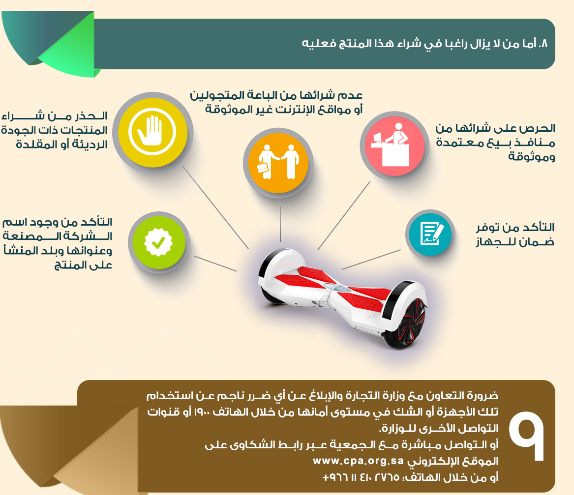 حماية المستهلك تطالب التجارة بحظر بيع السكوتر الكهربائي ومنع دخوله للمملكة