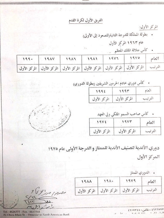 توثيق البطولات ..
بين الاعتراض والصمت