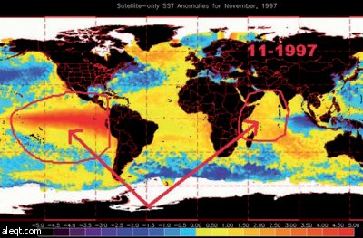 "نينو" و"نينا" وعلاقتهما بالسنوات المطيرة والجافة في السعودية