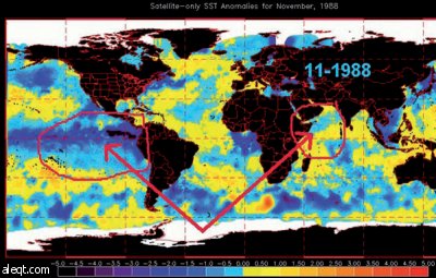 "نينو" و"نينا" وعلاقتهما بالسنوات المطيرة والجافة في السعودية