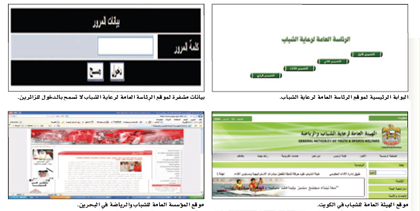 من يملأ الفراغ؟.. أرقام سرية تشفر"رعاية الشباب" إلكترونيا