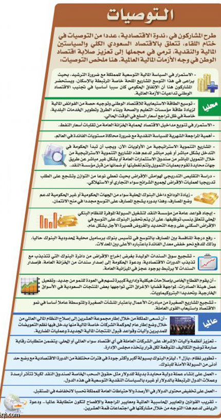 عام من الأزمة: انتهى القصف الجوي وبقيت المعارك الأرضية