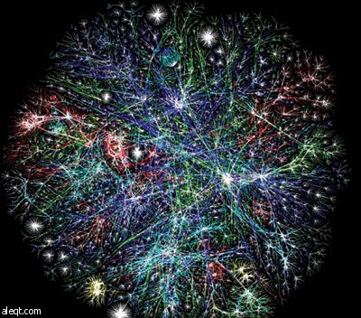 البيانات وكيفية استخراجها من الشبكة الدلالية