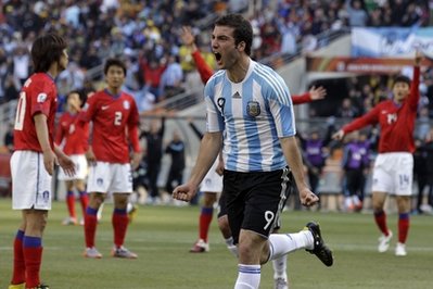 مونديال 2010: الهدافون