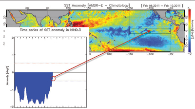 كتلة باردة تخفض الحرارة على 3 مناطق.. اليوم