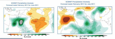 المرصد الأوروبي يتوقع أمطارا أكثر من المعدل على الغربية والوسطى في الربيع