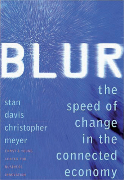 سرعة التغيير في الاقتصاد المتصل