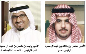 شركة الرياض العالمية للأغذية (ماكدونالدز)