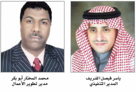 شركة منافع القابضة