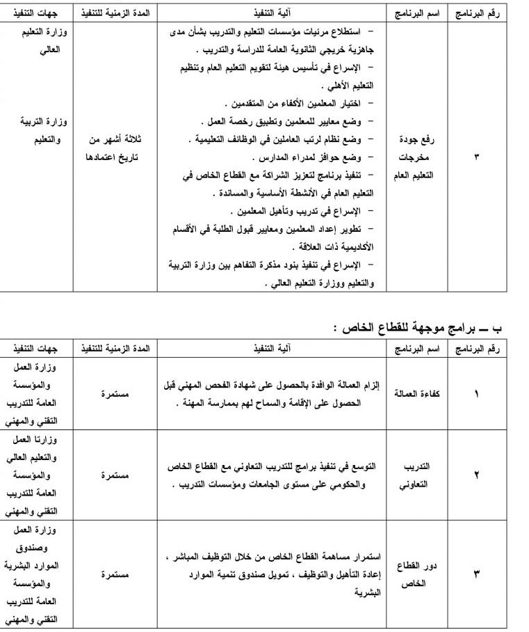 أمر ملكي يعالج ضعف فرص توظيف السعوديين في القطاع الخاص برفع تكلفة العمالة الوافدة ووضع حد أدنى للأجور