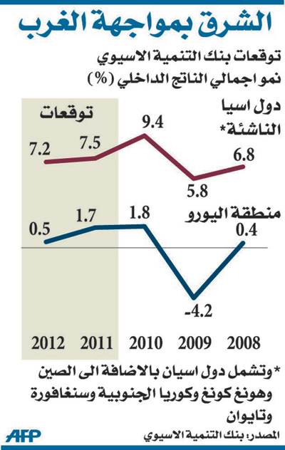 بنك فرنسي يبدأ بإغلاق فروعه في اليمن