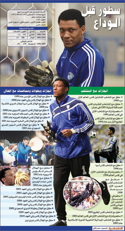 كلمات «أبو متعب» لن تبرح مخيلتي