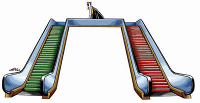 مكاتب «الجسر» .. تجميل مؤقت لميزانيات الشركات