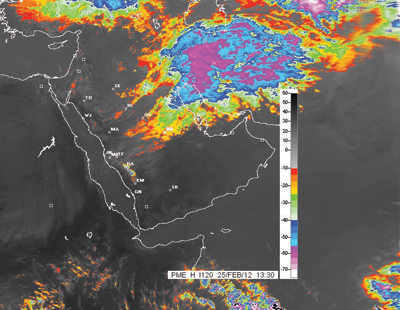 منخفض جوي يحول نهار الوسطى إلى ظلام.. والتحذيرات مستمرة