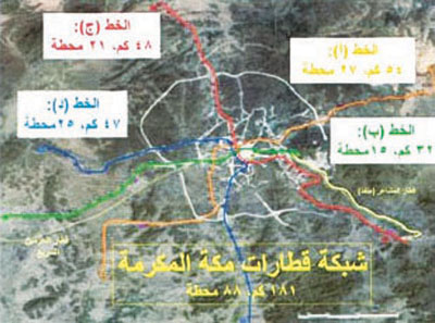 مجلس الوزراء يعتمد تنفيذ «مترو مكة»  بـ 62 مليارا