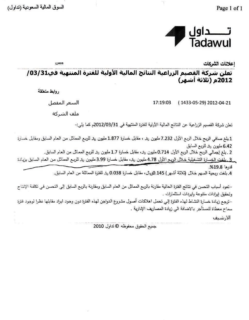 تكتل لمساهمي «القصيم الزراعية» يتهم مجلس إدارتها بـ «الفساد»