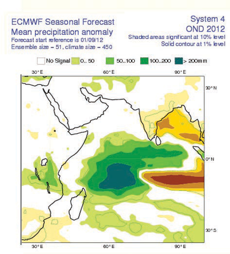 مرصد أمريكي يتوقع أمطارا أعلى من المعدل على السعودية .. و«الأوروبي» يتوقعها أقل