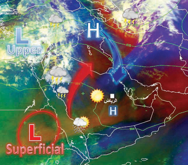 ضغط مرتفع يضعف فرص هطول الأمطار في الشرقية والوسطى