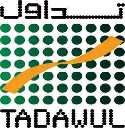 39 شركة تسجل خسائر متراكمة.. 3 منها خسائرها تجاوزت رأسمالها