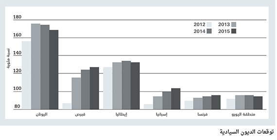 اقتصاد العالم خرج من العناية
المركزة لكنه لم يشفَ