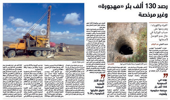 الآبار المكشوفة..
التحرك الرسمي جاء متأخراً .. اردموها فوراً