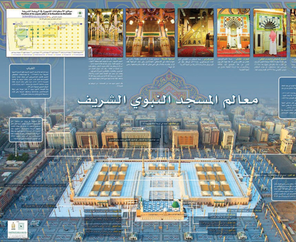 مركز بحوث المدينة المنورة يصمم خريطة معالم المسجد النبوي