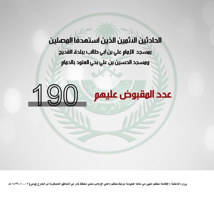 431 من خلايا "داعش" في قبضة الداخلية