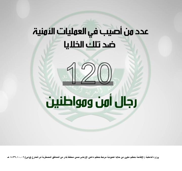 431 من خلايا "داعش" في قبضة الداخلية