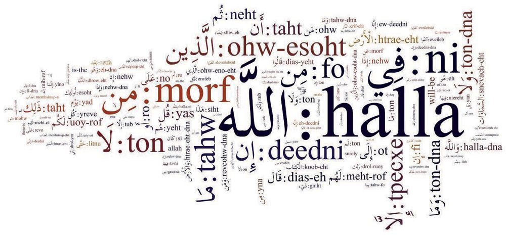 الكلام .. «صناعة» أهملها العرب
بعد عقود من البراعة والتفوق