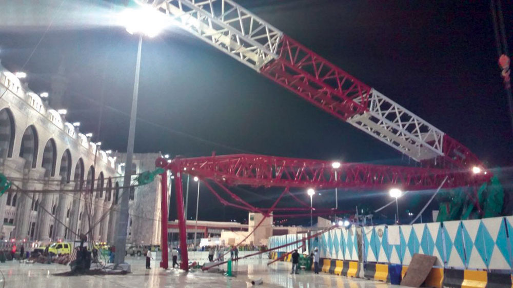 سقوط رافعة داخل الحرم يودي
بحياة 87 ويصيب 201