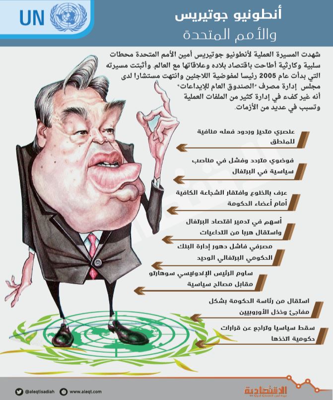 «الأمم المتحدة» مترهلة وتعاني انفصاما .. والتقارير «المدسوسة» تفاقمه