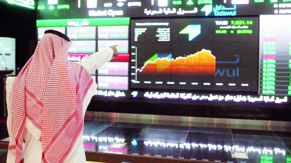 دور ومسؤوليات مجلس الإدارة في صناديق الاستثمار العقاري