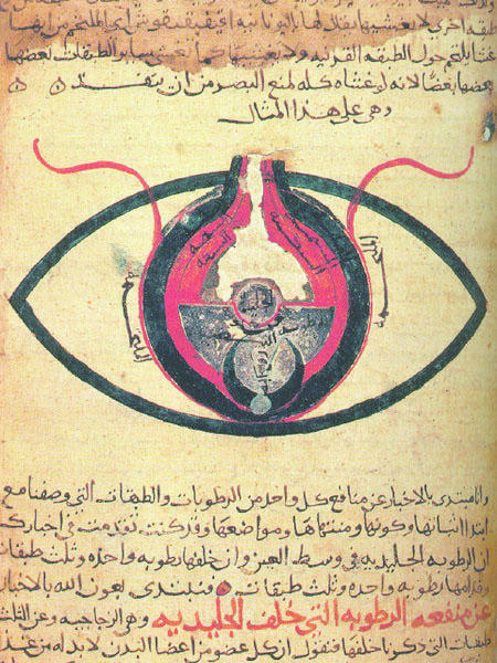 حيلة حنين بن إسحاق