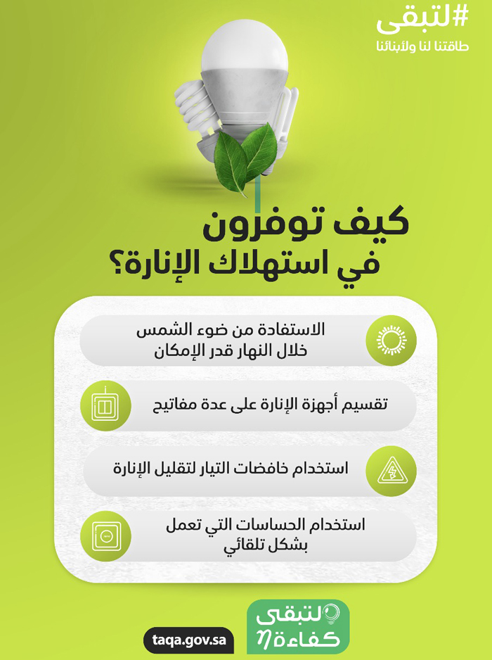 كفاءة الطاقة : الاستفادة من الاضاءة الطبيعية يوميا يساهم في خفض فواتير الكهرباء