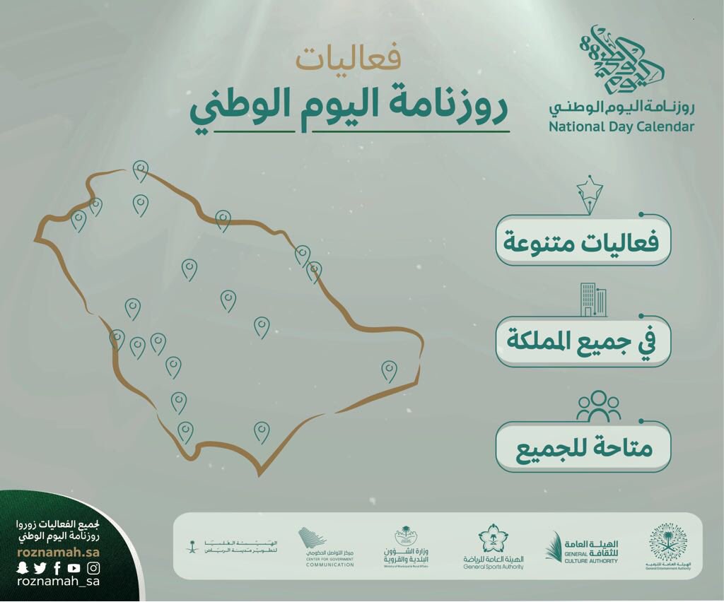 900 ألف ‏ومضة نارية تضيء سماء مناطق المملكة احتفاء باليوم الوطني