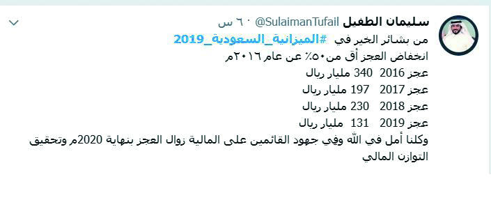 السعوديون في «تويتر»: الميزانية تواكب التطلعات وتنوع مصادر الدخل