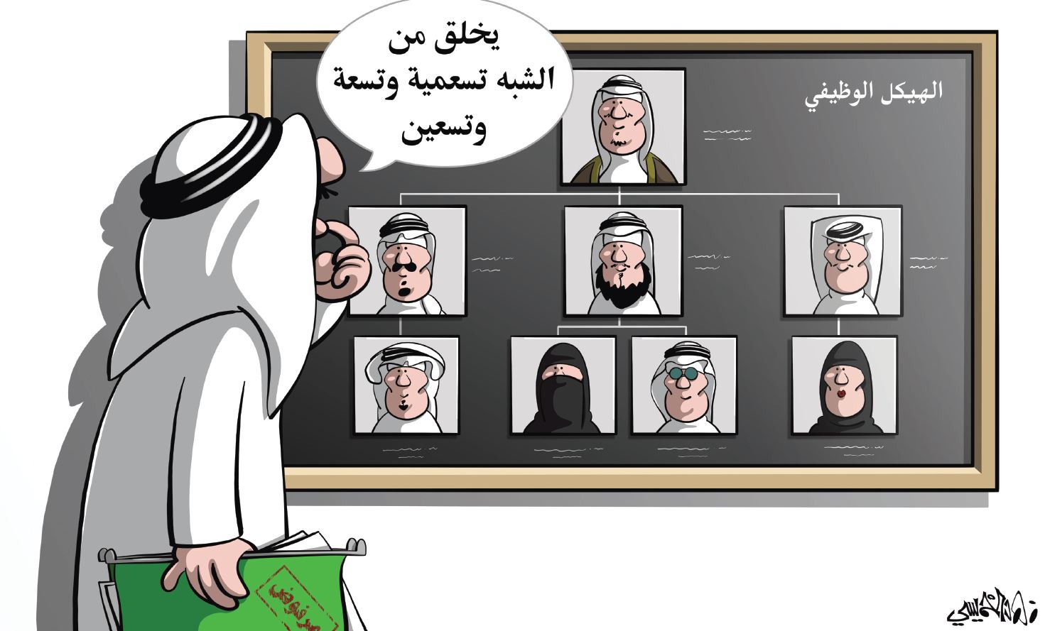 كاريكاتير 2019/02/10