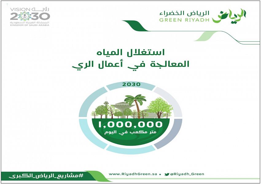 رياض المستقبل .. رؤية طموحة تنقل العاصمة للعالمية