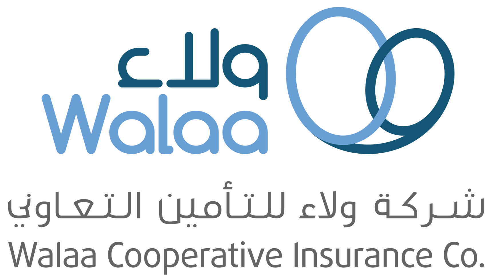 "إيداع" تطبق إجراءات المصدر على الأوراق المالية لشركة ولاء للتأمين التعاوني