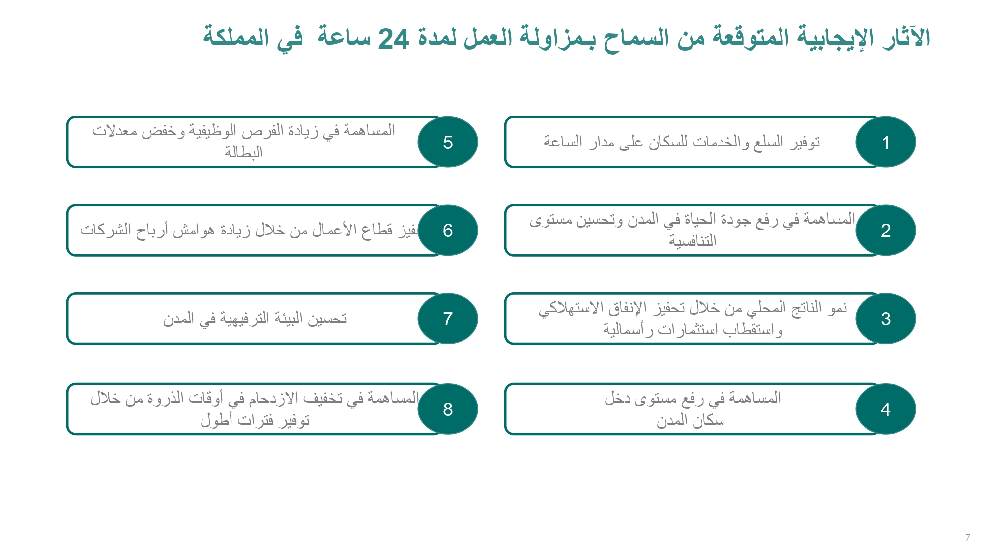 الآثار الاقتصادية المترتبة على السماح للأنشطة التجارية بالعمل لمدة 24 ساعة .. وأكثر القطاعات المستفيدة منه