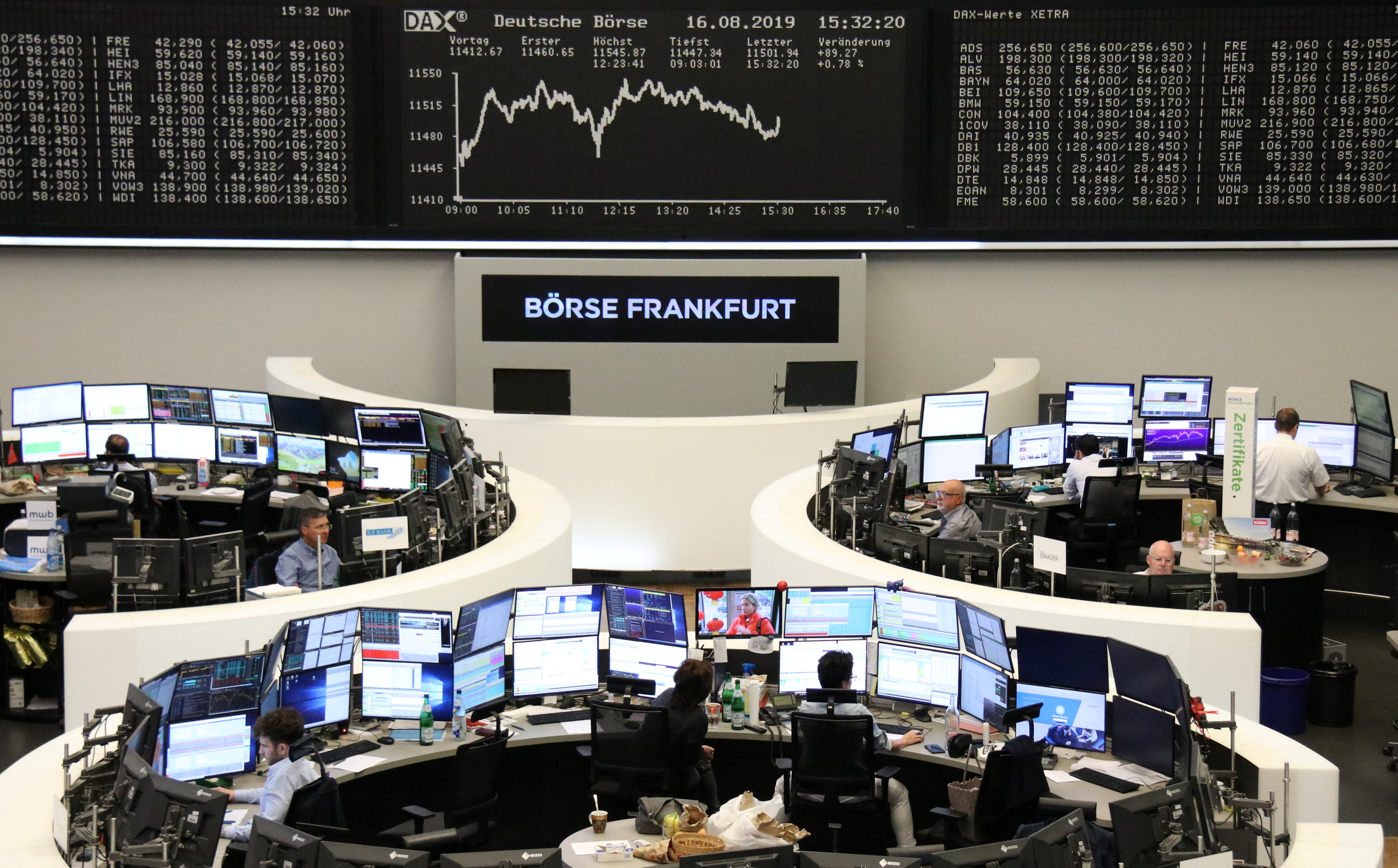 آمال التحفيز في ألمانيا تنتشل الأسهم الأوروبية من أدنى مستوياتها في 6 أشهر