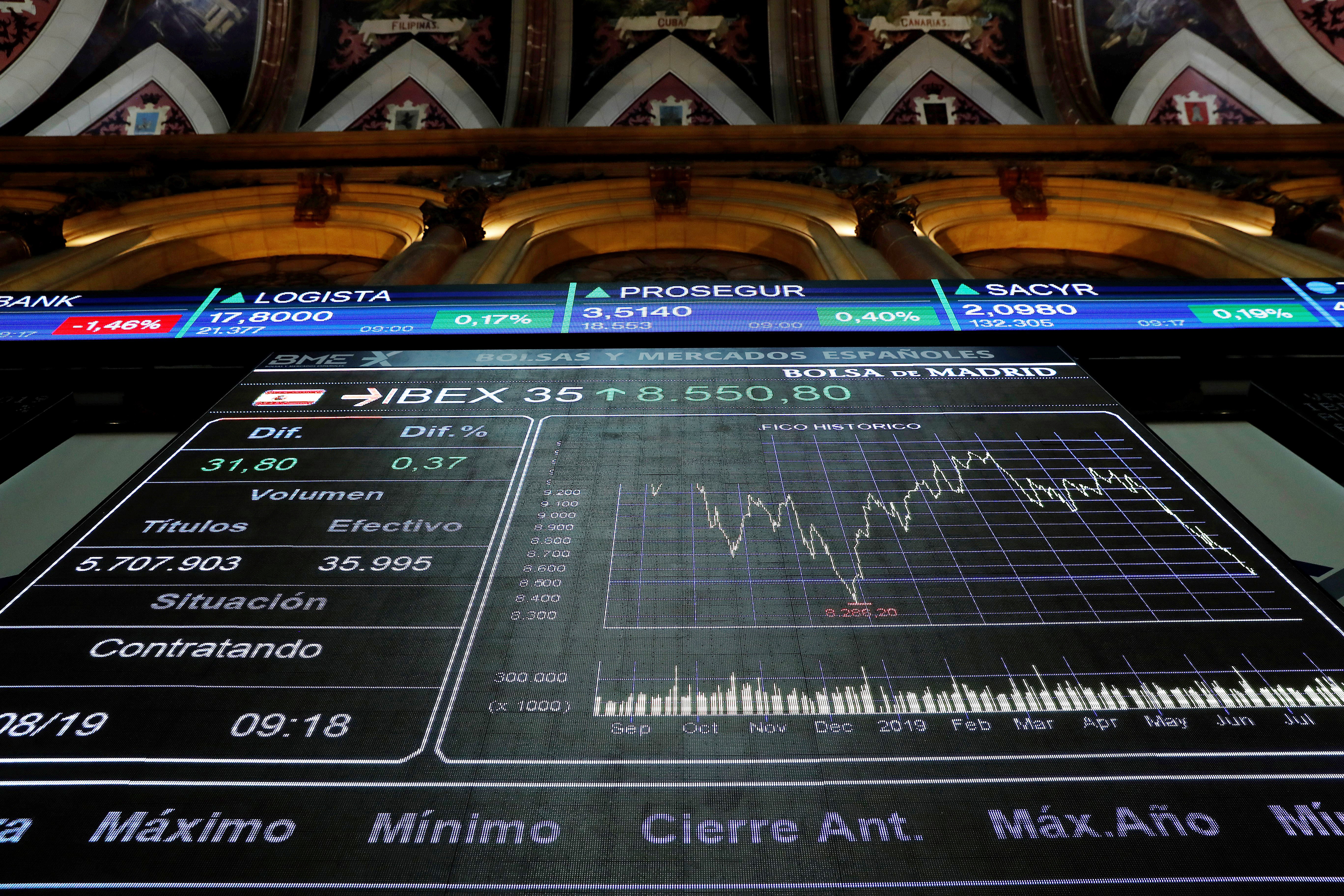 آمال التحفيز في ألمانيا تنتشل الأسهم الأوروبية من أدنى مستوياتها في 6 أشهر